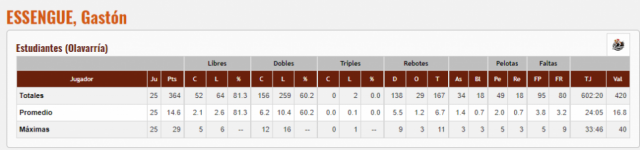 Omar Cant�n se va de Quilmes