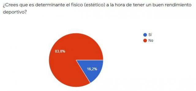 Habla tu espejo