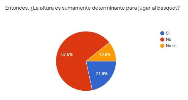Habla tu espejo