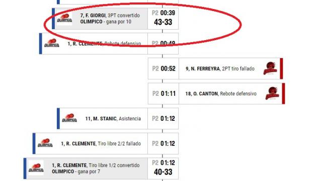 �Se sigue jugando?