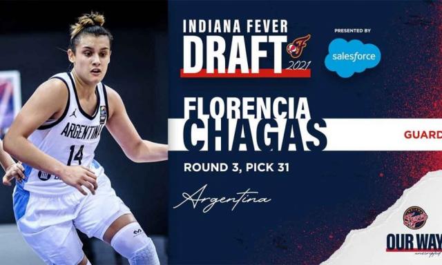 Draft, Europa y seleccin en el femenino 2021