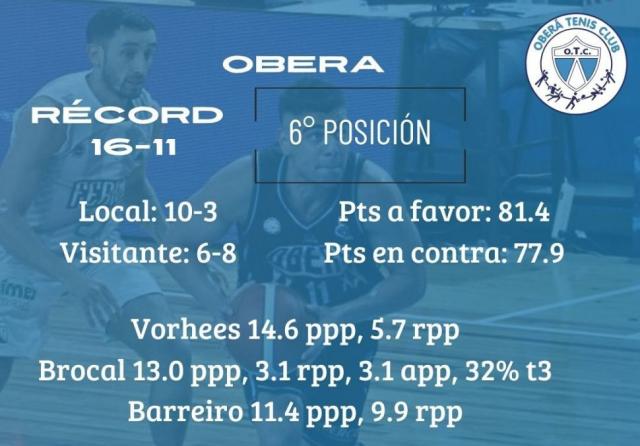 Necesidades varias