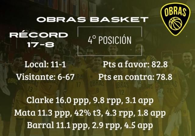 Cada punto vale oro