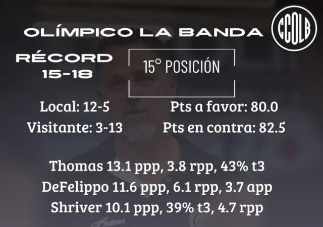 Nadie querr torcer el brazo