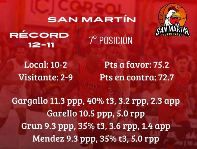 Clsico de martes