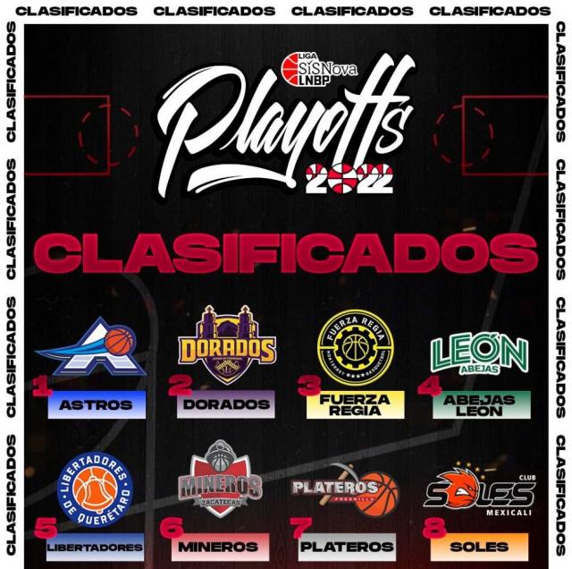 Mxico con los playoffs en la mira