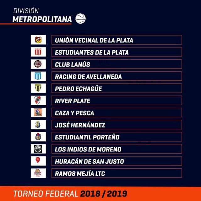 Lanus toma impulso en Pretemporada e inferiores