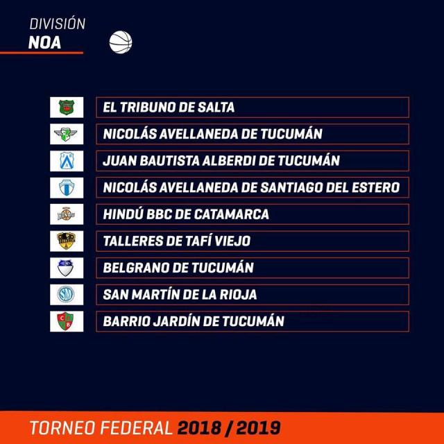 Tucumn con un plan de mejoramiento de jugadores