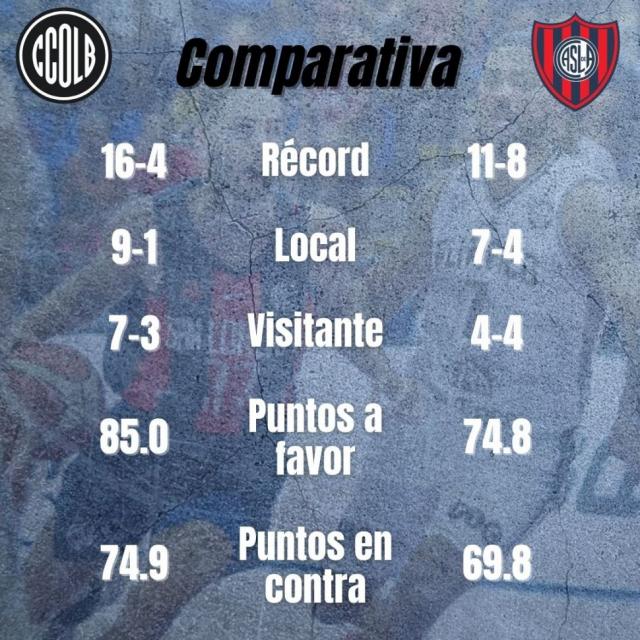 Duelo prometedor