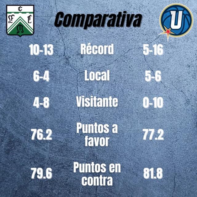 A tomar aire