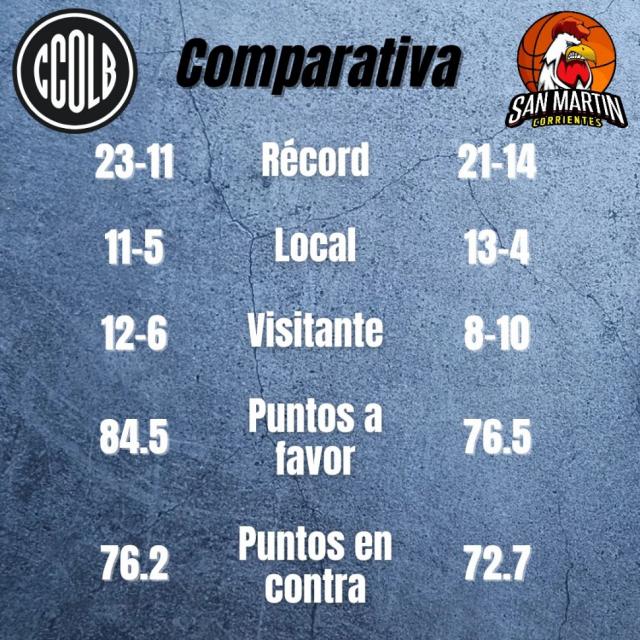El fondo y el podio en escena